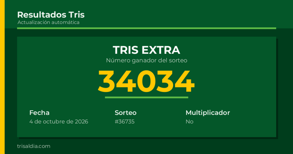 Resultado Tris Extra del 4 de octubre de 2026 número ganador 34034