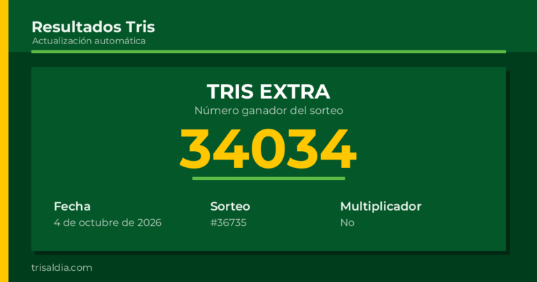 Resultado Tris Extra del 4 de octubre de 2026 número ganador 34034