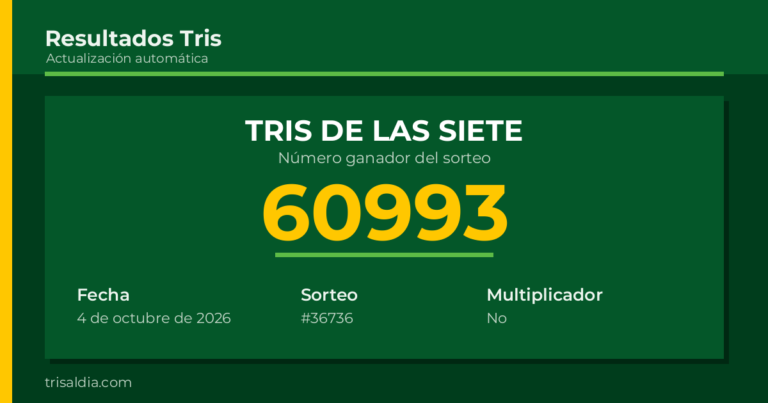 Resultado Tris De las Siete del 4 de octubre de 2026 número ganador 60993