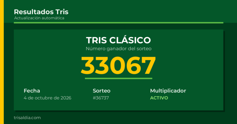 Resultado Tris Clásico del 4 de octubre de 2026 número ganador 33067