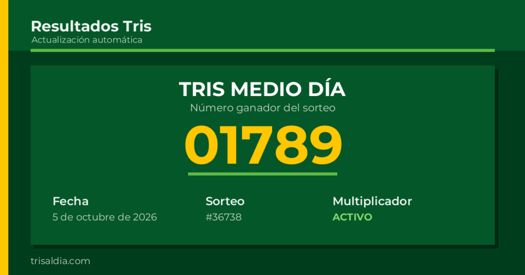 Resultado Tris Medio Día del 5 de octubre de 2026 número ganador 01789