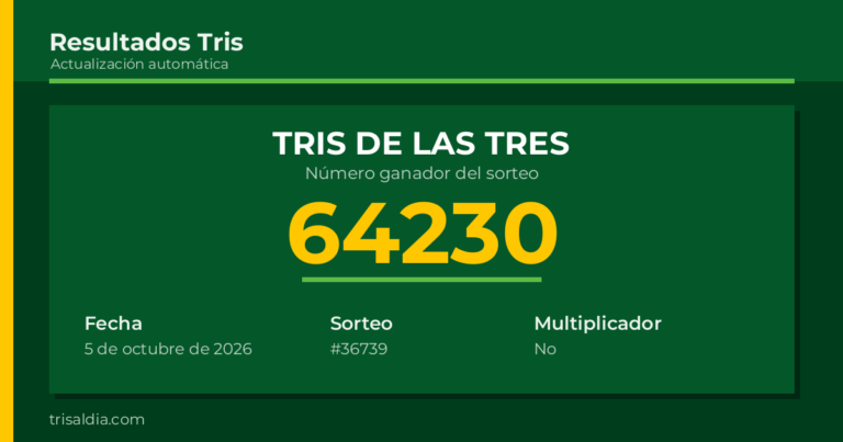 Resultado Tris De las Tres del 5 de octubre de 2026 número ganador 64230