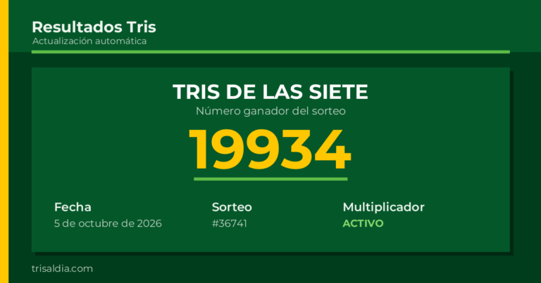 Resultado Tris De las Siete del 5 de octubre de 2026 número ganador 19934