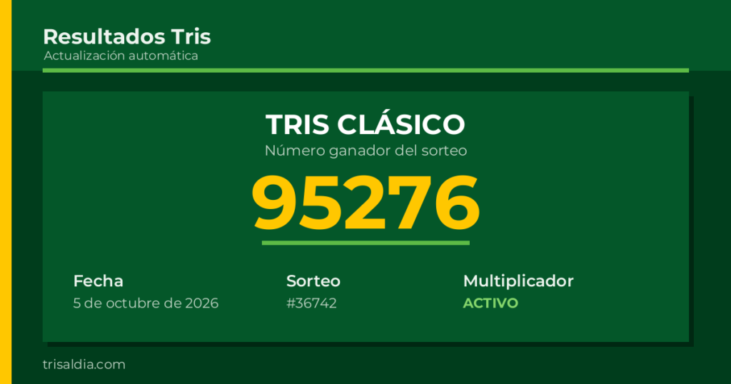 Resultado Tris Clásico del 5 de octubre de 2026 número ganador 95276