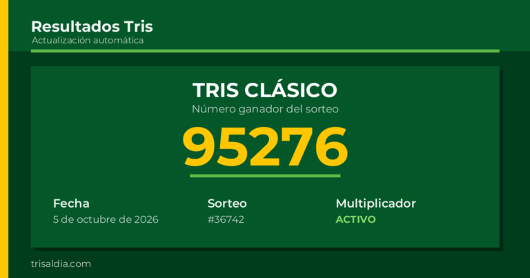 Resultado Tris Clásico del 5 de octubre de 2026 número ganador 95276