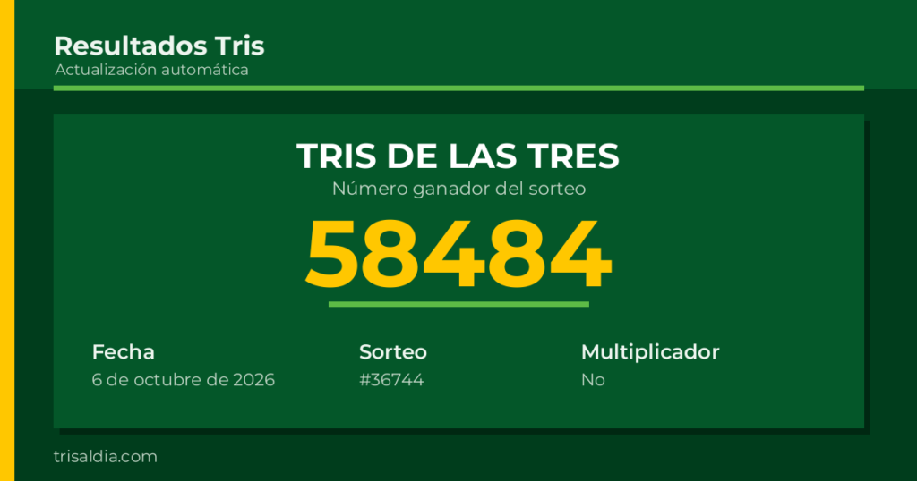 Resultado Tris De las Tres del 6 de octubre de 2026 número ganador 58484