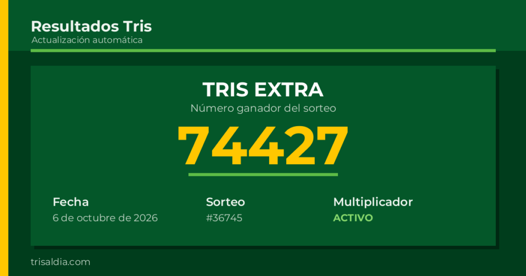 Resultado Tris Extra del 6 de octubre de 2026 número ganador 74427