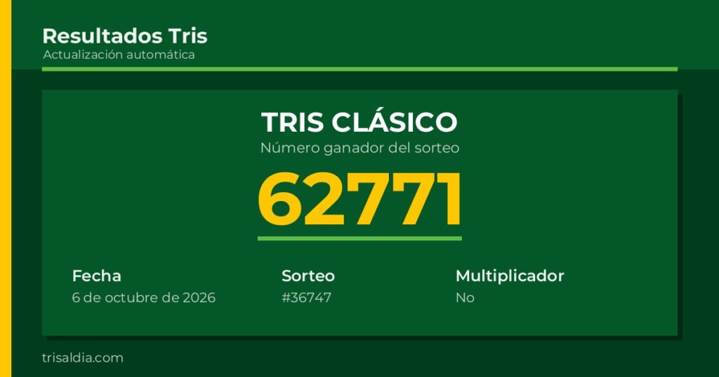 Resultado Tris Clásico del 6 de octubre de 2026 número ganador 62771