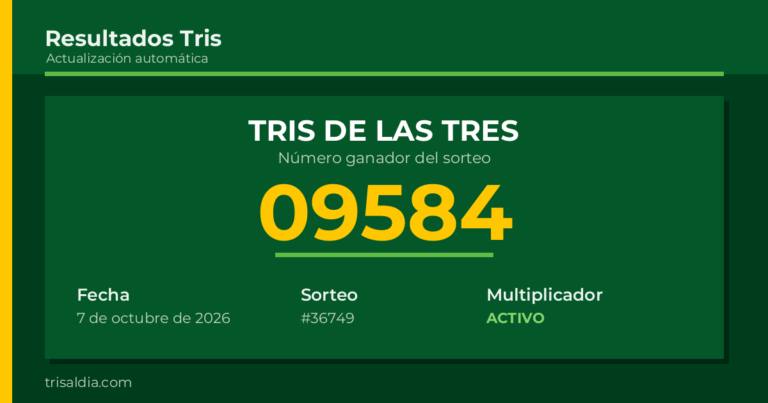 Resultado Tris De las Tres del 7 de octubre de 2026 número ganador 09584