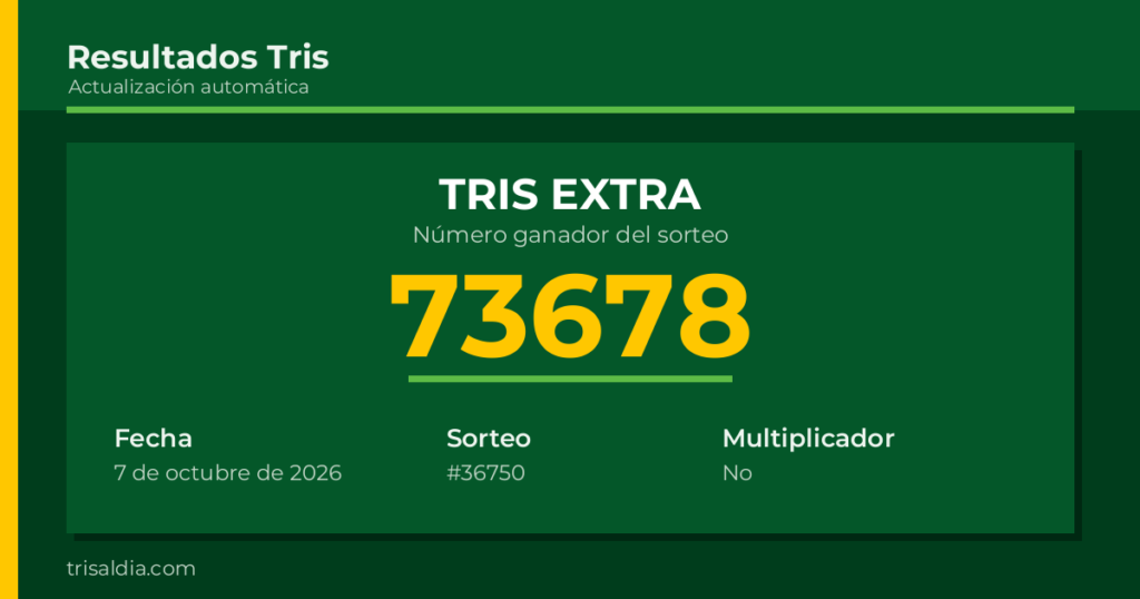 Resultado Tris Extra del 7 de octubre de 2026 número ganador 73678
