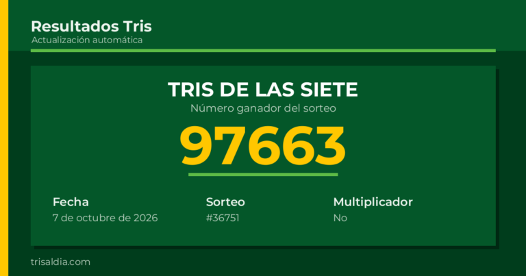 Resultado Tris De las Siete del 7 de octubre de 2026 número ganador 97663