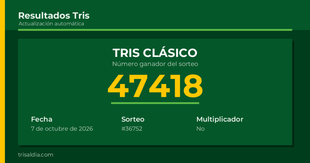 Resultado Tris Clásico del 7 de octubre de 2026 número ganador 47418