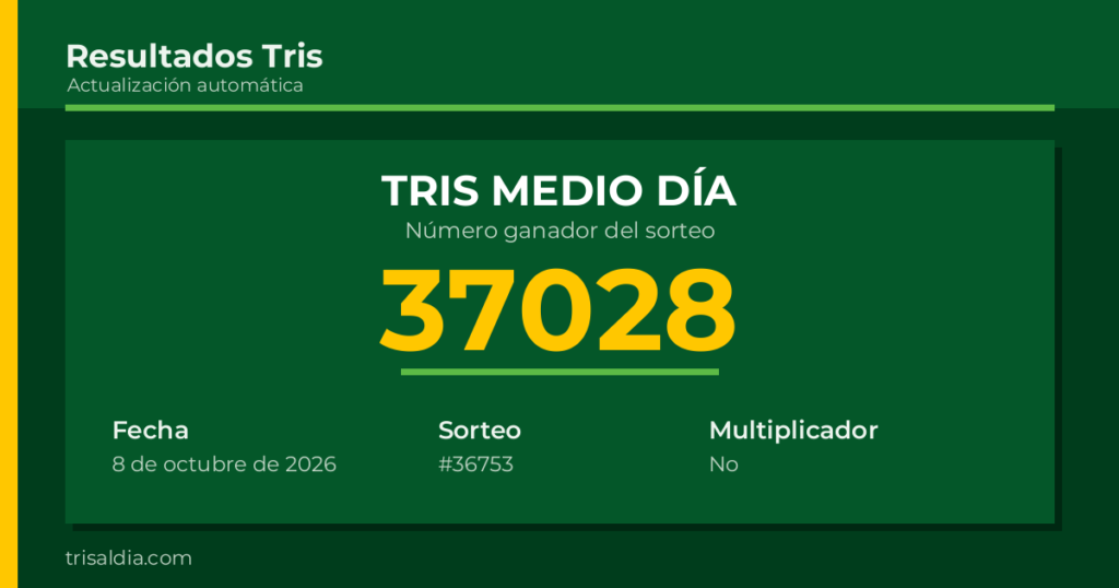 Resultado Tris Medio Día del 8 de octubre de 2026 número ganador 37028