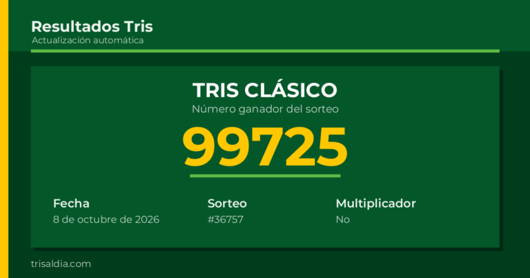 Resultado Tris Clásico del 8 de octubre de 2026 número ganador 99725