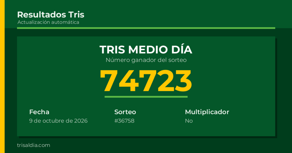 Resultado Tris Medio Día del 9 de octubre de 2026 número ganador 74723