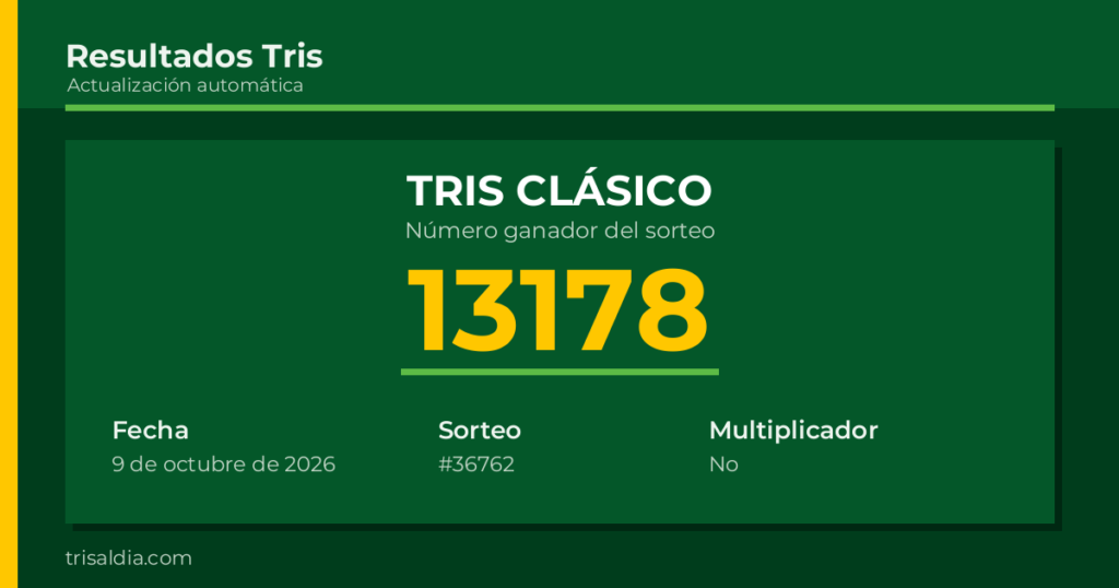 Resultado Tris Clásico del 9 de octubre de 2026 número ganador 13178