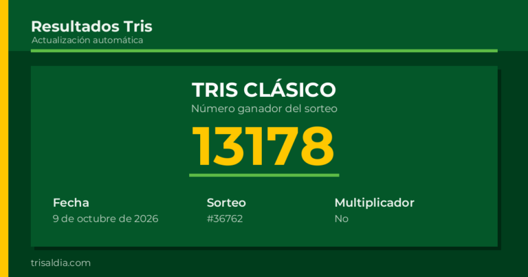 Resultado Tris Clásico del 9 de octubre de 2026 número ganador 13178