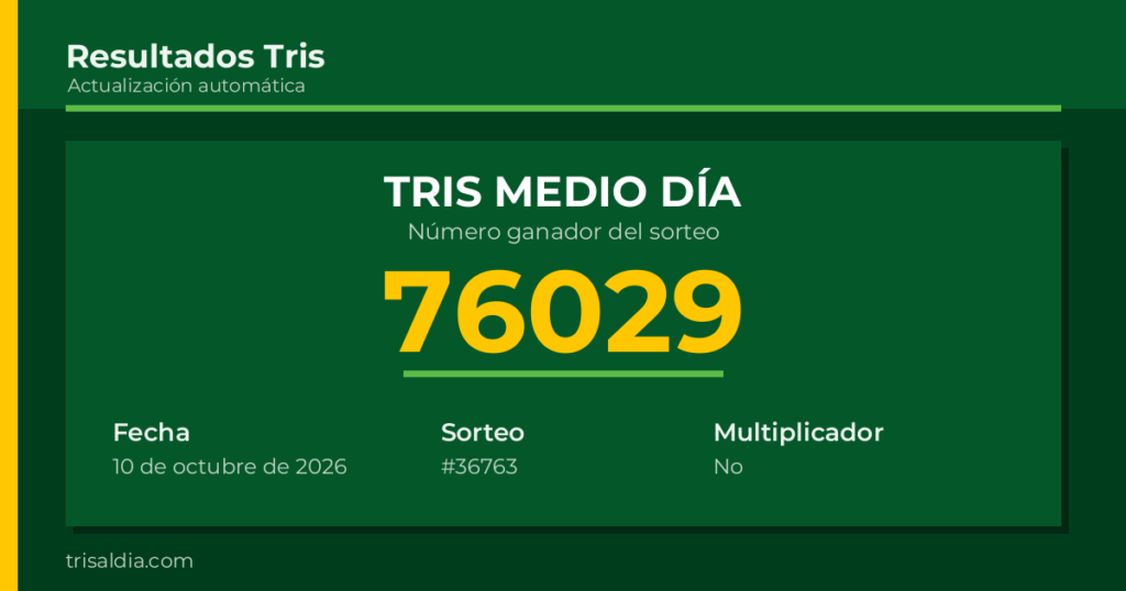 Resultado Tris Medio Día del 10 de octubre de 2026 número ganador 76029