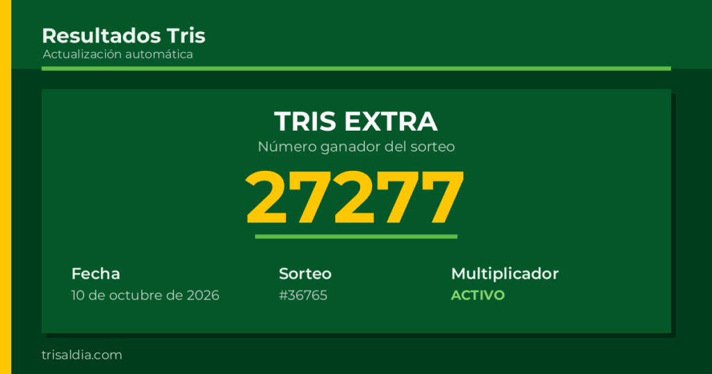 Resultado Tris Extra del 10 de octubre de 2026 número ganador 27277