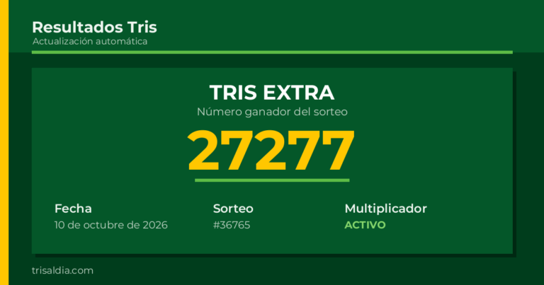 Resultado Tris Extra del 10 de octubre de 2026 número ganador 27277