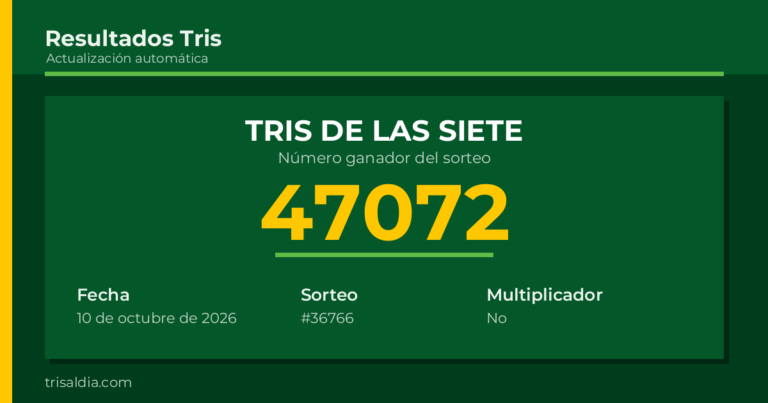 Resultado Tris De las Siete del 10 de octubre de 2026 número ganador 47072
