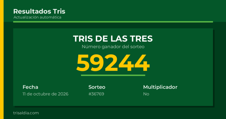 Resultado Tris De las Tres del 11 de octubre de 2026 número ganador 59244