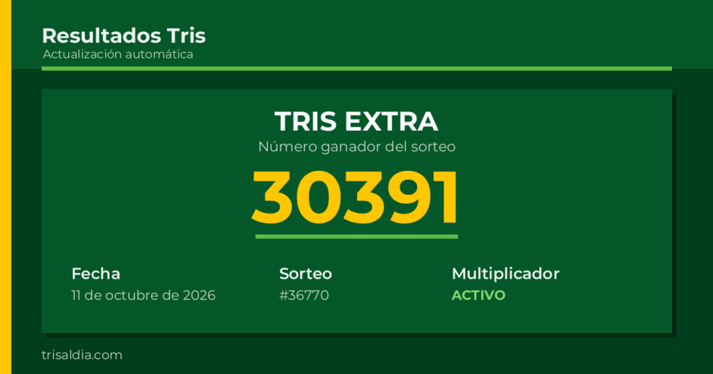 Resultado Tris Extra del 11 de octubre de 2026 número ganador 30391