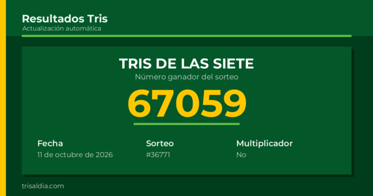 Resultado Tris De las Siete del 11 de octubre de 2026 número ganador 67059