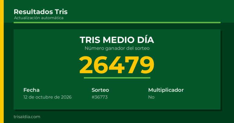 Resultado Tris Medio Día del 12 de octubre de 2026 número ganador 26479