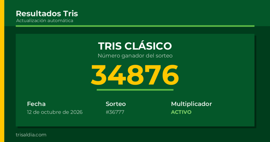 Resultado Tris Clásico del 12 de octubre de 2026 número ganador 34876