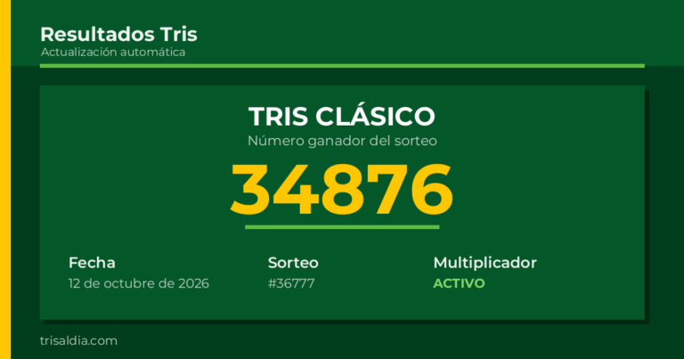 Resultado Tris Clásico del 12 de octubre de 2026 número ganador 34876