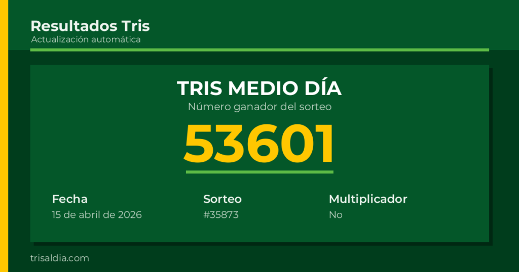 Resultado Tris Medio Día del 15 de abril de 2026 número ganador 53601
