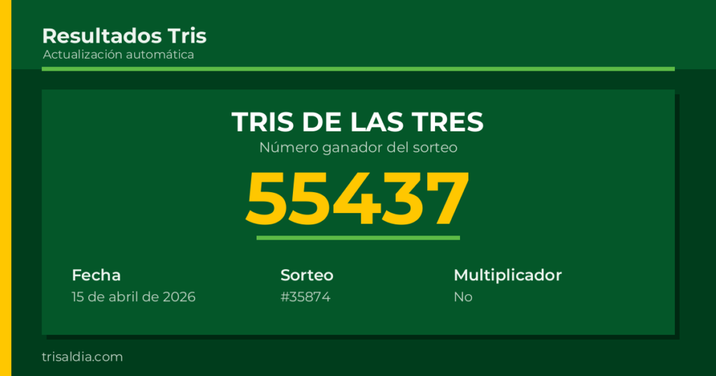 Resultado Tris De las Tres del 15 de abril de 2026 número ganador 55437