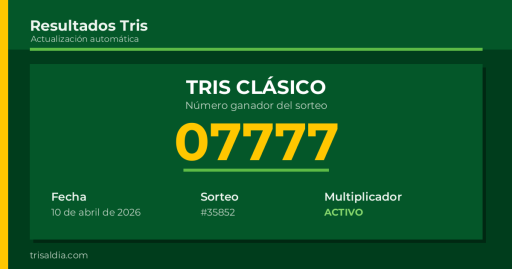 Resultado Tris Clásico del 10 de abril de 2026 número ganador 07777