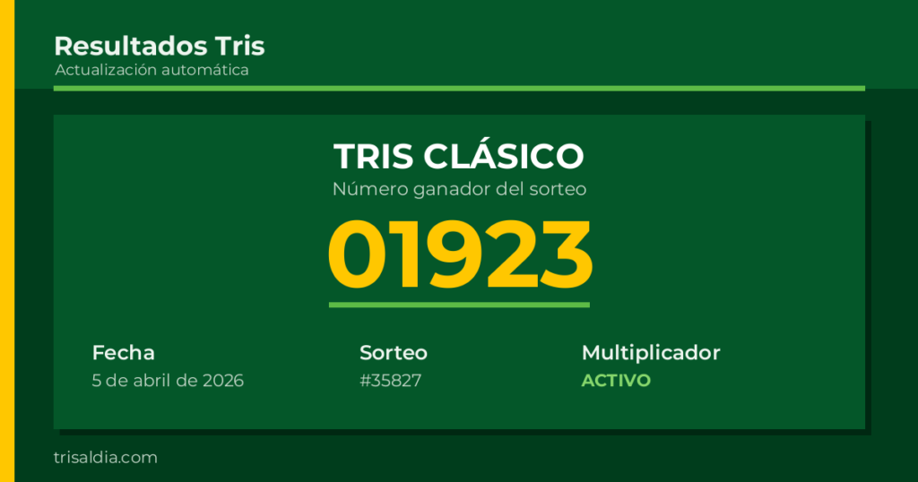 Resultado Tris Clásico del 5 de abril de 2026 número ganador 01923