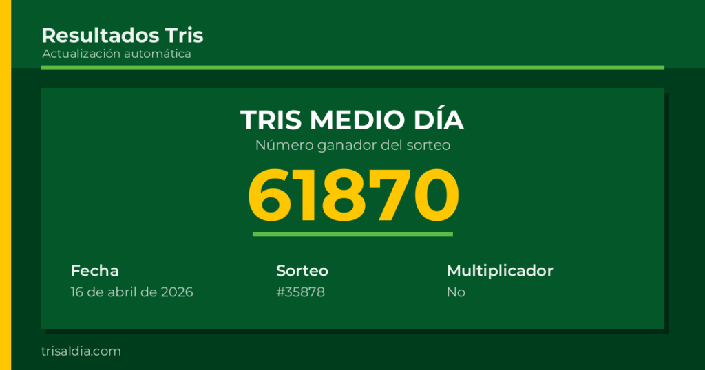 Resultado Tris Medio Día del 16 de abril de 2026 número ganador 61870