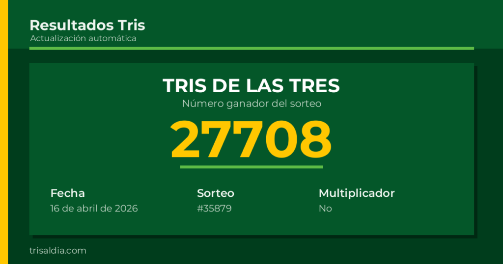 Resultado Tris De las Tres del 16 de abril de 2026 número ganador 27708