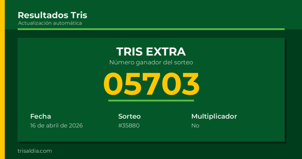 Resultado Tris Extra del 16 de abril de 2026 número ganador 05703