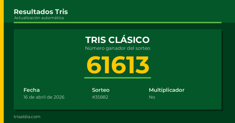 Resultado Tris Clásico del 16 de abril de 2026 número ganador 61613