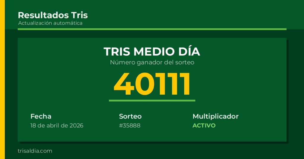 Resultado Tris Medio Día del 18 de abril de 2026 número ganador 40111