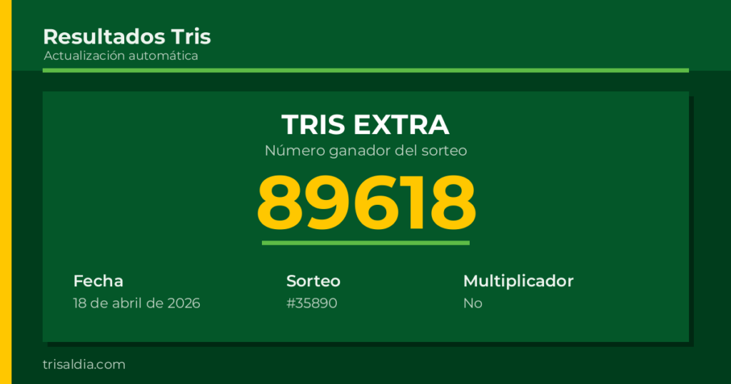 Resultado Tris Extra del 18 de abril de 2026 número ganador 89618
