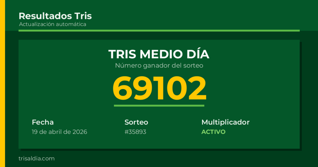 Resultado Tris Medio Día del 19 de abril de 2026 número ganador 69102