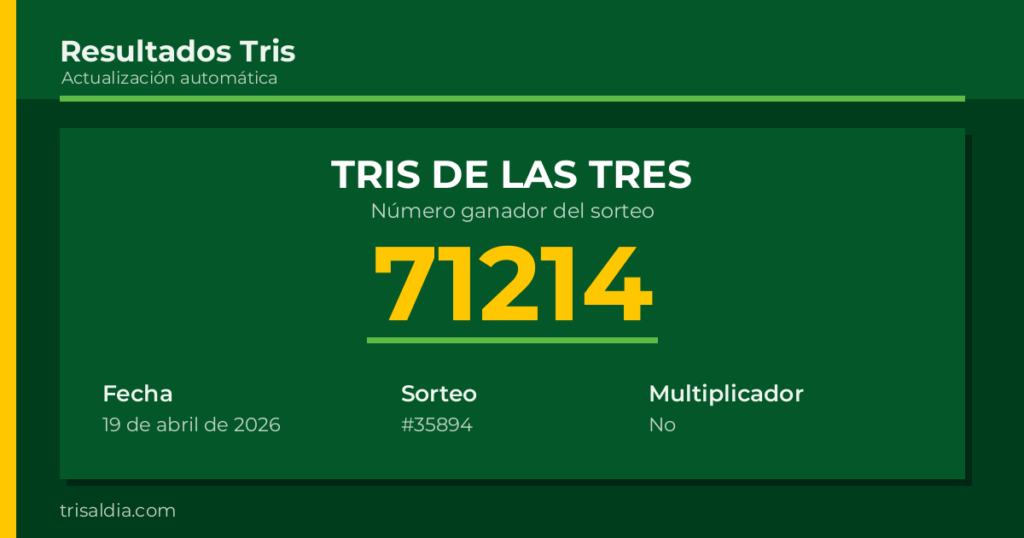 Resultado Tris De las Tres del 19 de abril de 2026 número ganador 71214