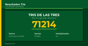 Resultado Tris De las Tres del 19 de abril de 2026 número ganador 71214