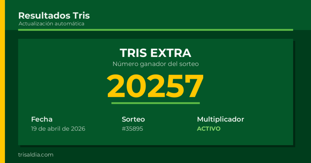 Resultado Tris Extra del 19 de abril de 2026 número ganador 20257
