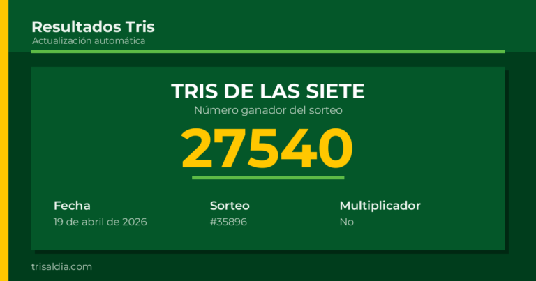 Resultado Tris De las Siete del 19 de abril de 2026 número ganador 27540