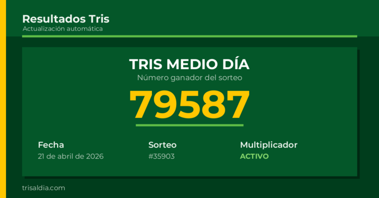 Resultado Tris Medio Día del 21 de abril de 2026 número ganador 79587