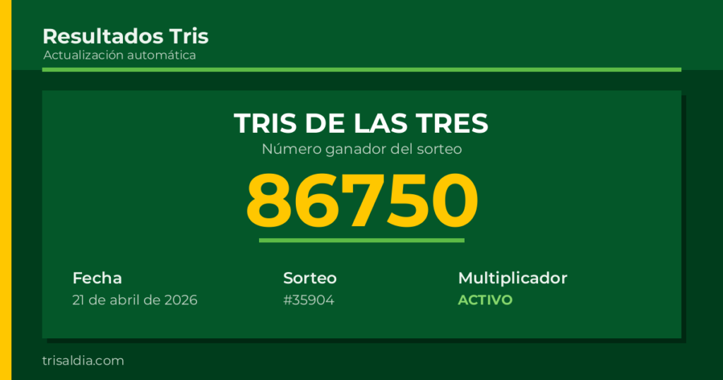Resultado Tris De las Tres del 21 de abril de 2026 número ganador 86750