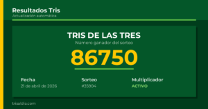 Resultado Tris De las Tres del 21 de abril de 2026 número ganador 86750