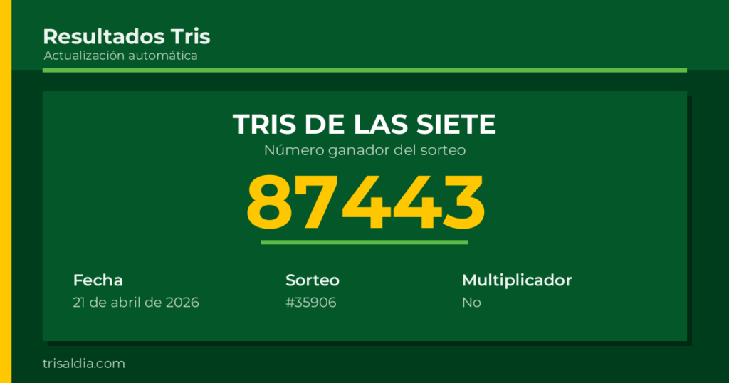 Resultado Tris De las Siete del 21 de abril de 2026 número ganador 87443
